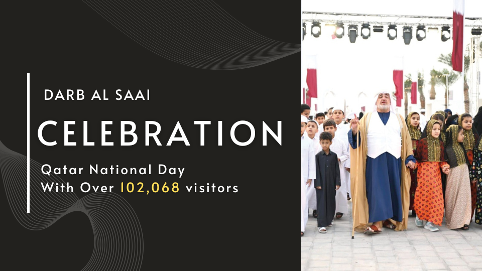 Darb Al Saai with over 102068 visitors
